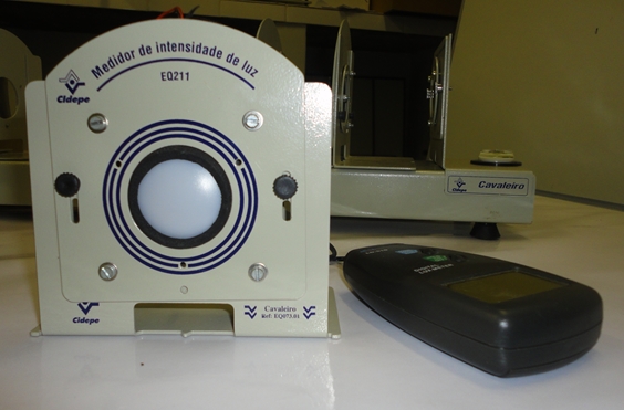 Medidor De Intensidade De Luz